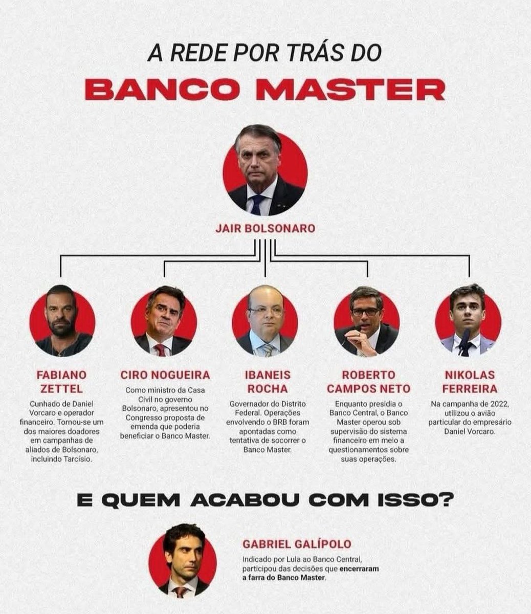 Democracia sempre (@pauloco49410408) on Twitter photo 