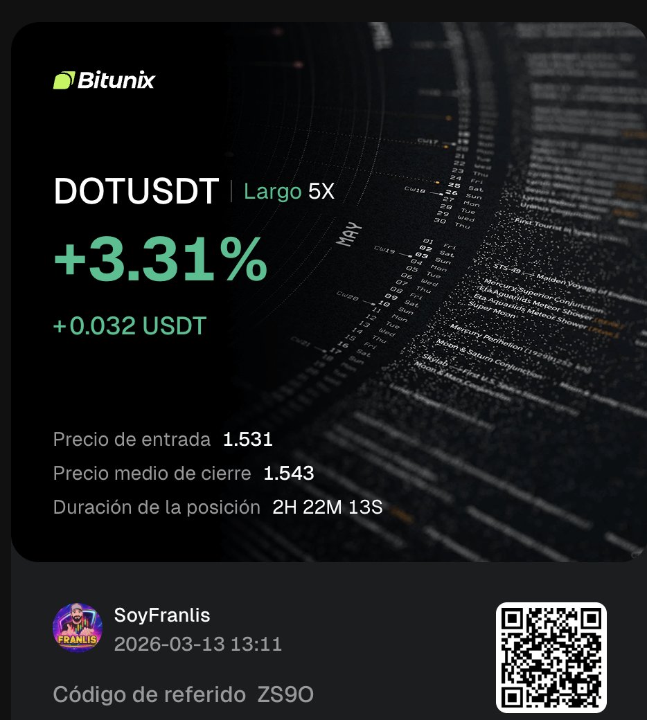 Franlis Crypto & nft tweet media