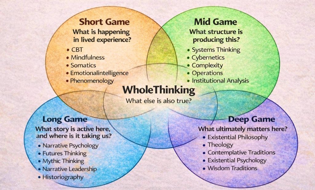 Captain Simple tweet media