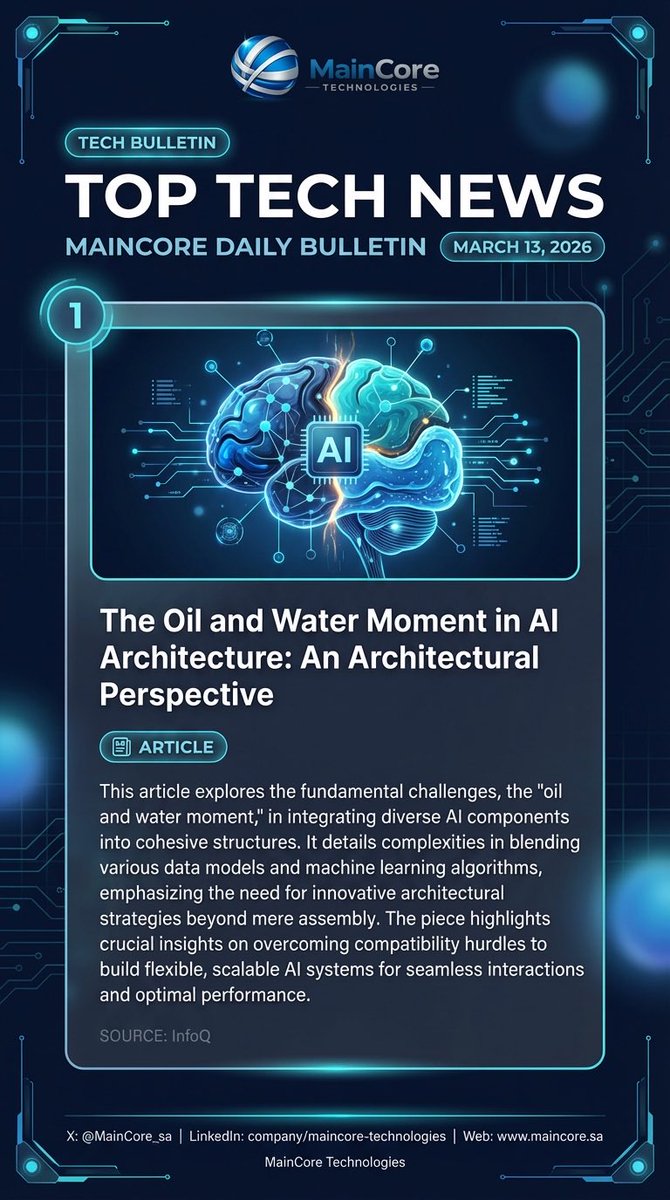 MainCore_sa's tweet photo. 🚨 أبرز الأخبار والمستجدات التقنية 

#MainCore
#Technology
#ArtificialIntelligence
#CyberSecurity
#Innovation
#DataIntelligence
#DigitalTransformation
#AI
#سدايا #sdaia https://t.co/jEjTDaKJMA