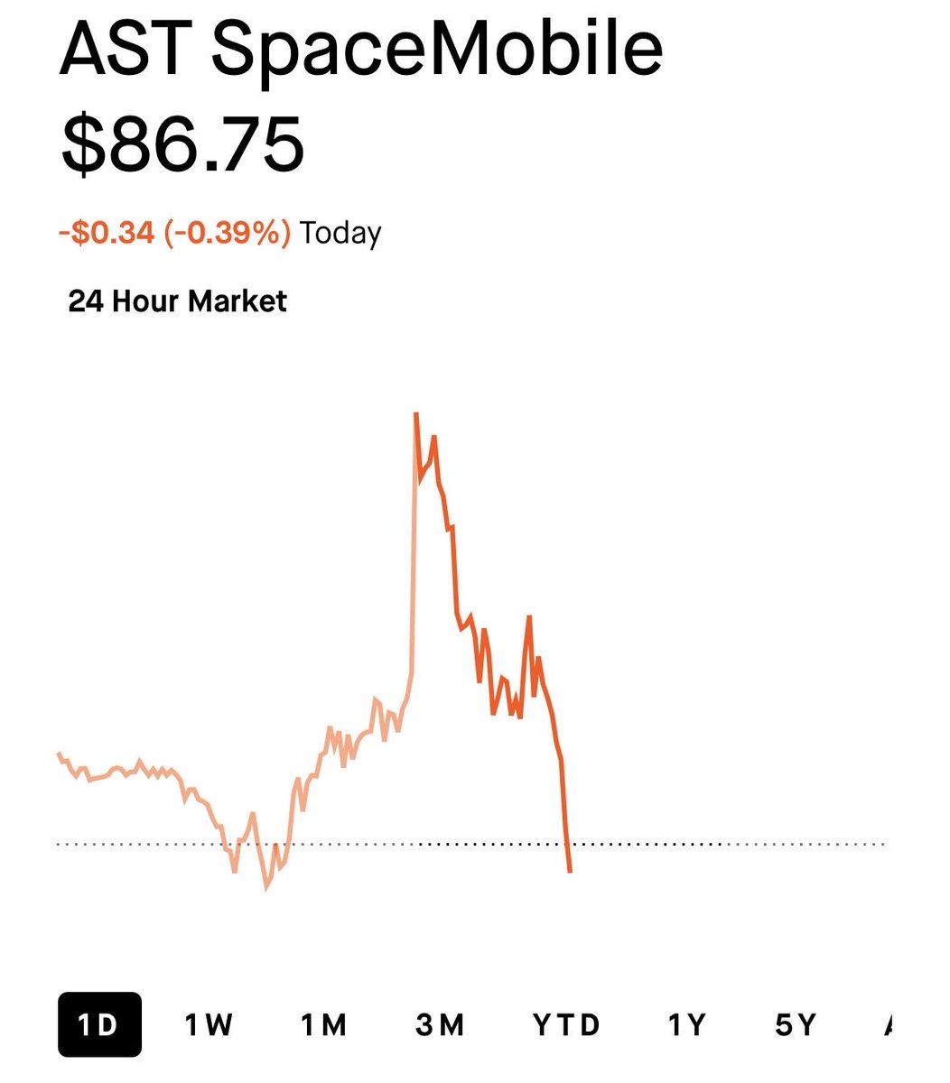Retail Mourinho tweet media