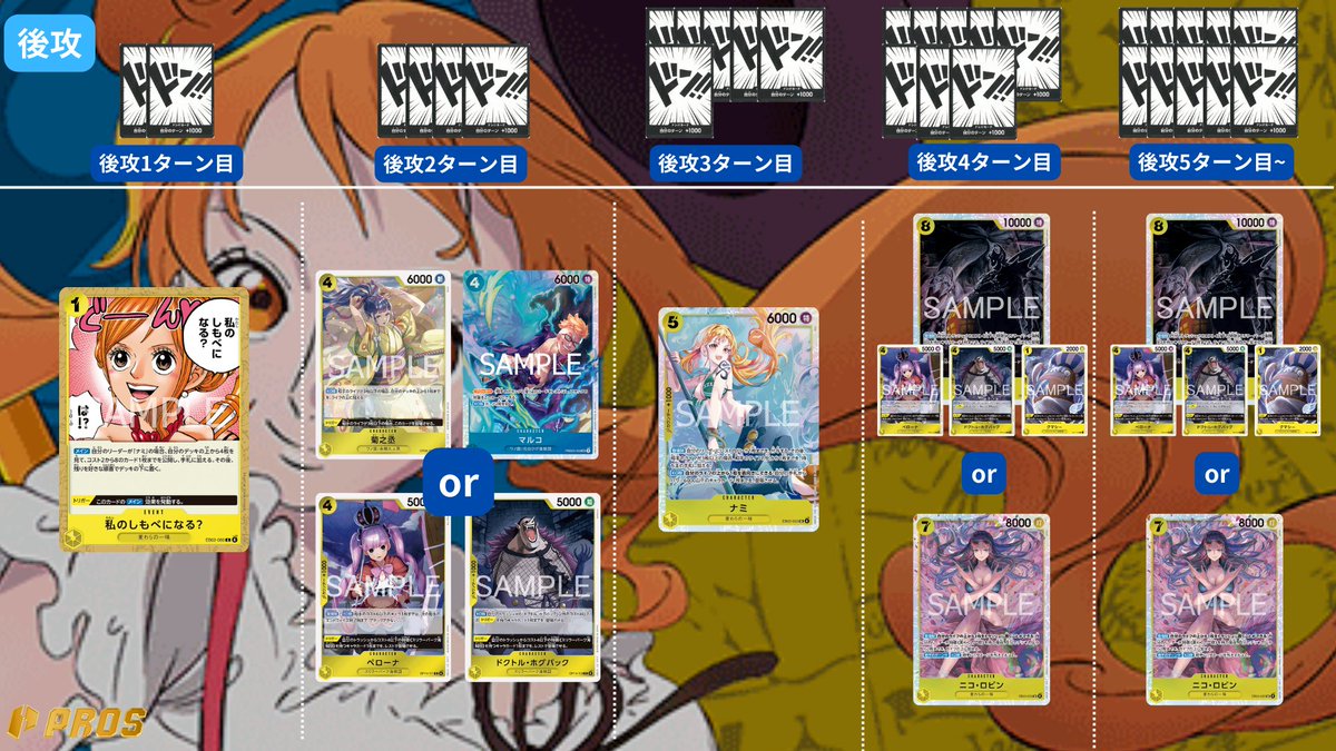 スリラー型青黄ナミデッキ 徹底解説！レシピ付き】青黄ナミデッキの特徴と回し方 - 記事
