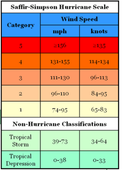 Pat Quinn tweet media