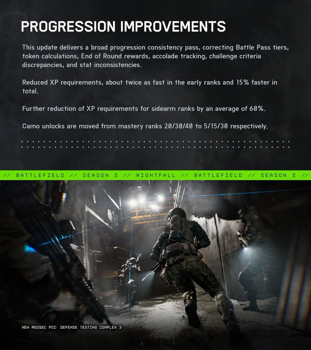 Battlefield Intel tweet media