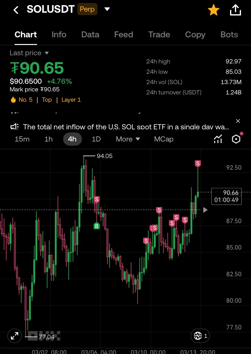 crows_btc tweet media