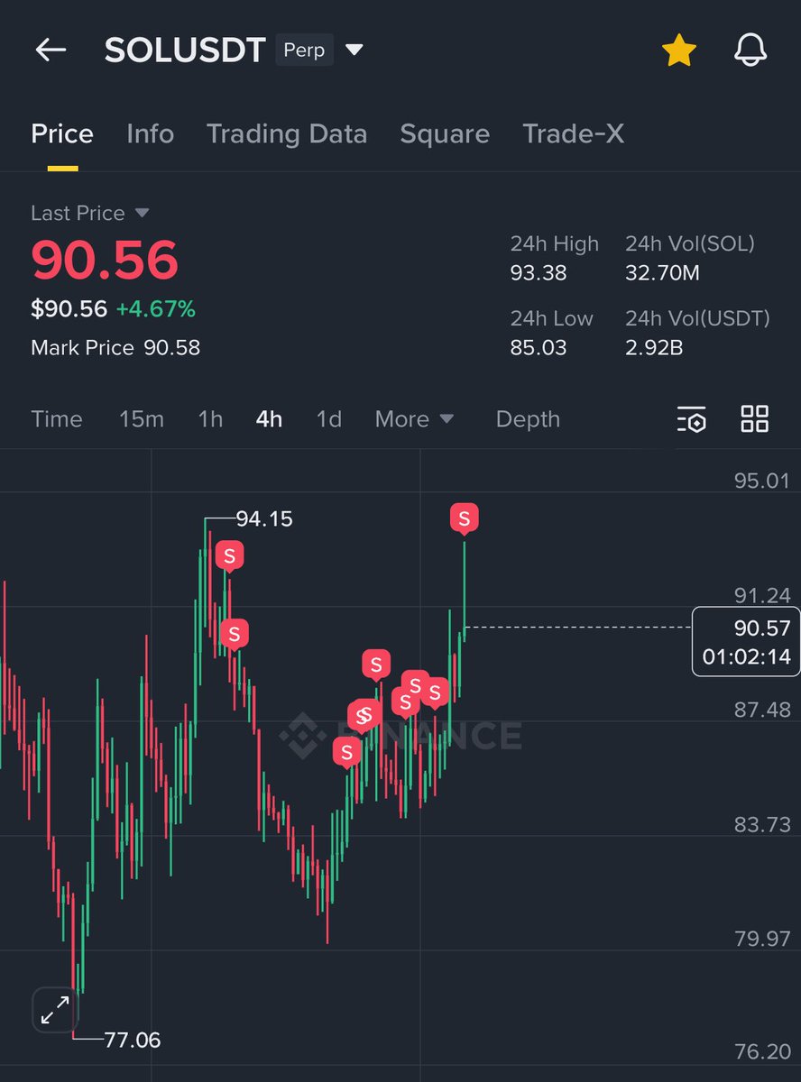 crows_btc tweet media