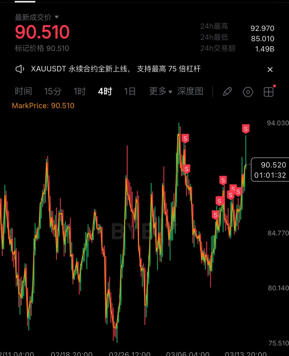 crows_btc tweet media
