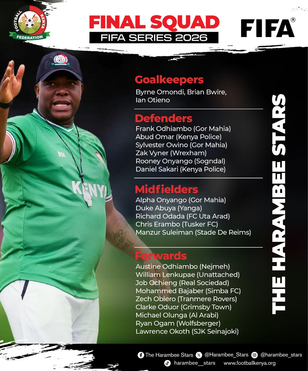 Your #HarambeeStars squad for the FIFA Series in Rwanda

Read more 👉 tinyurl.com/mrx4pa2d
