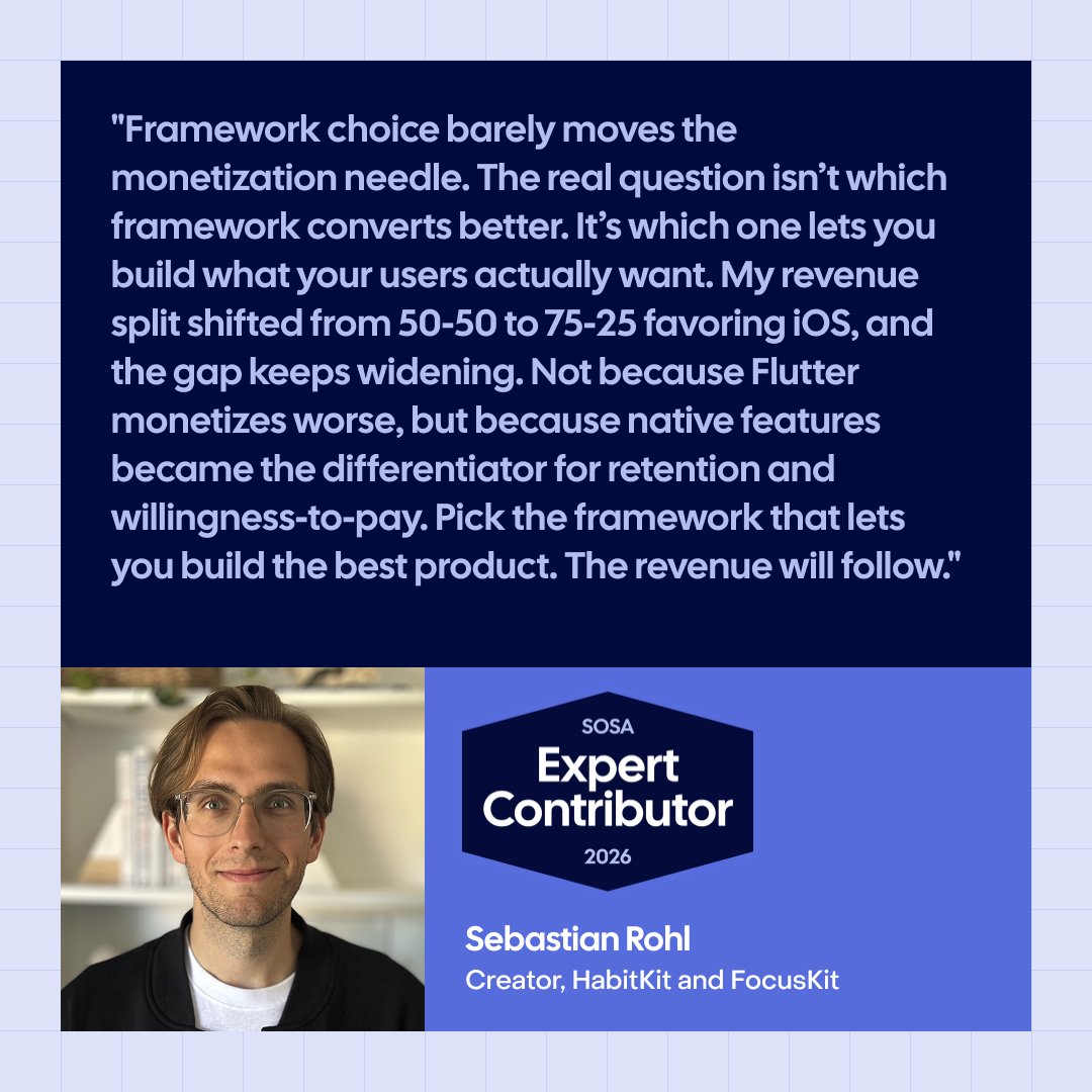 RevenueCat tweet media