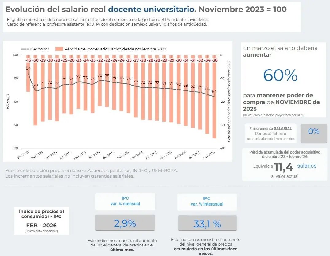 Martín Becerra tweet media