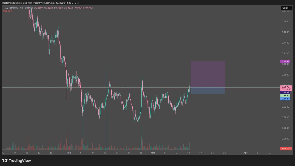 MastermindCam tweet media