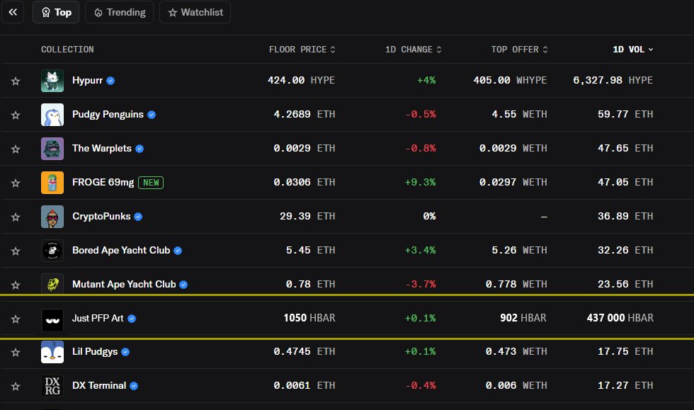 Just PFP Art tweet media