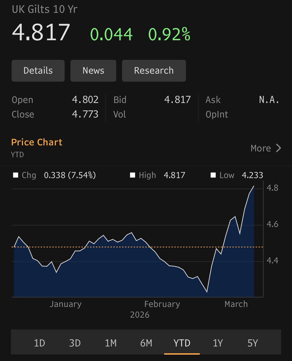 Mohamed A. El-Erian tweet media