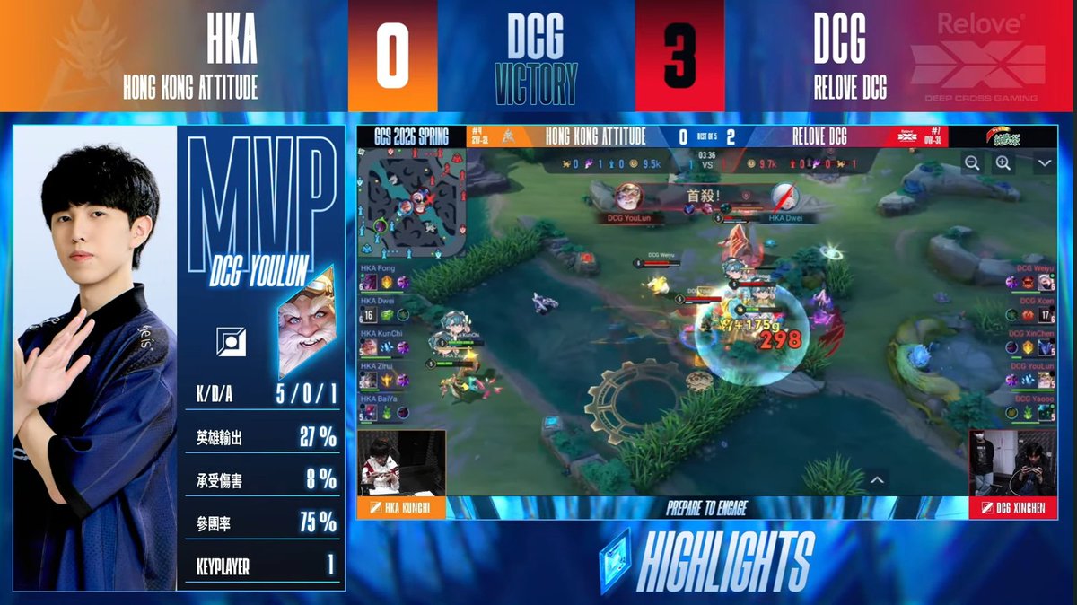 Relove Deep Cross Gaming tweet media