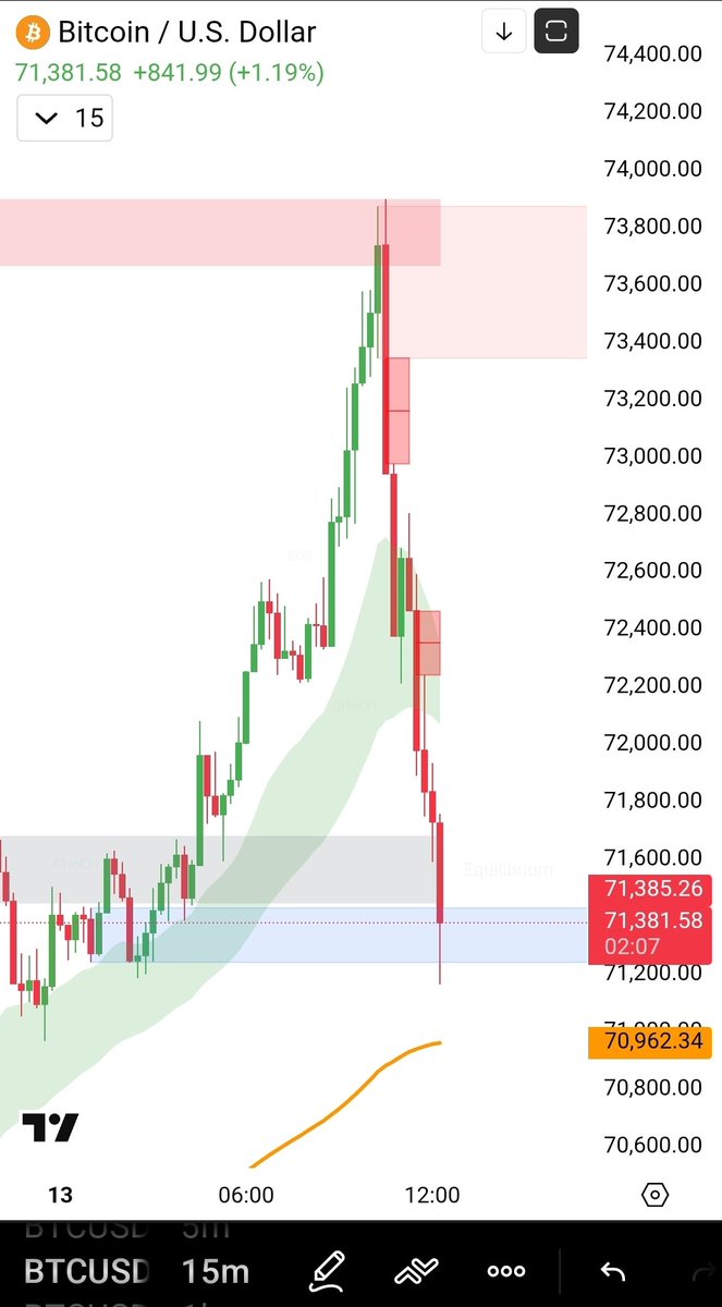Crypto Seth tweet media