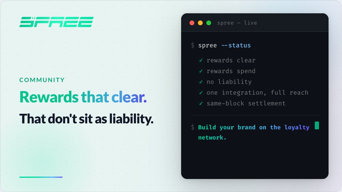 Spree Finance tweet media