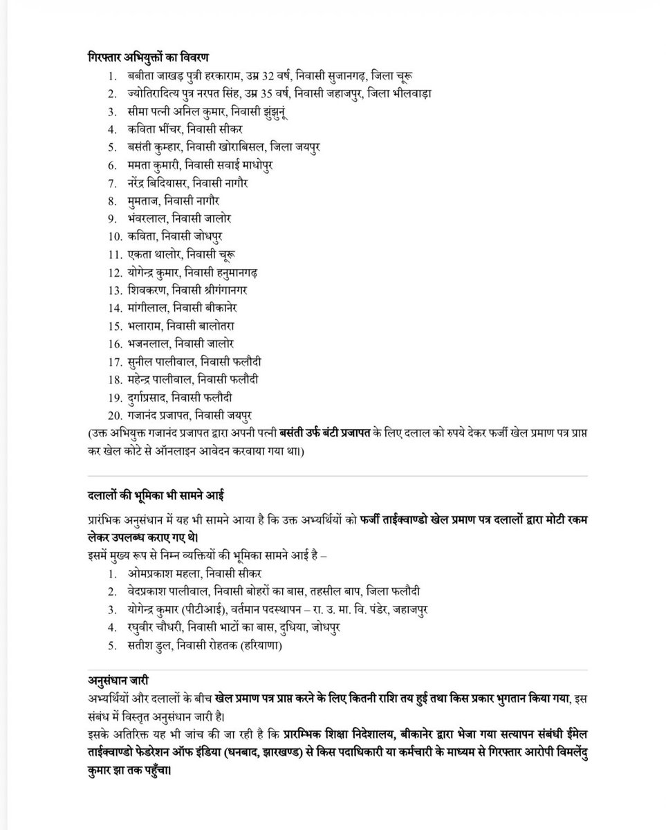 अनुसंधान में व्यस्त राजस्थान