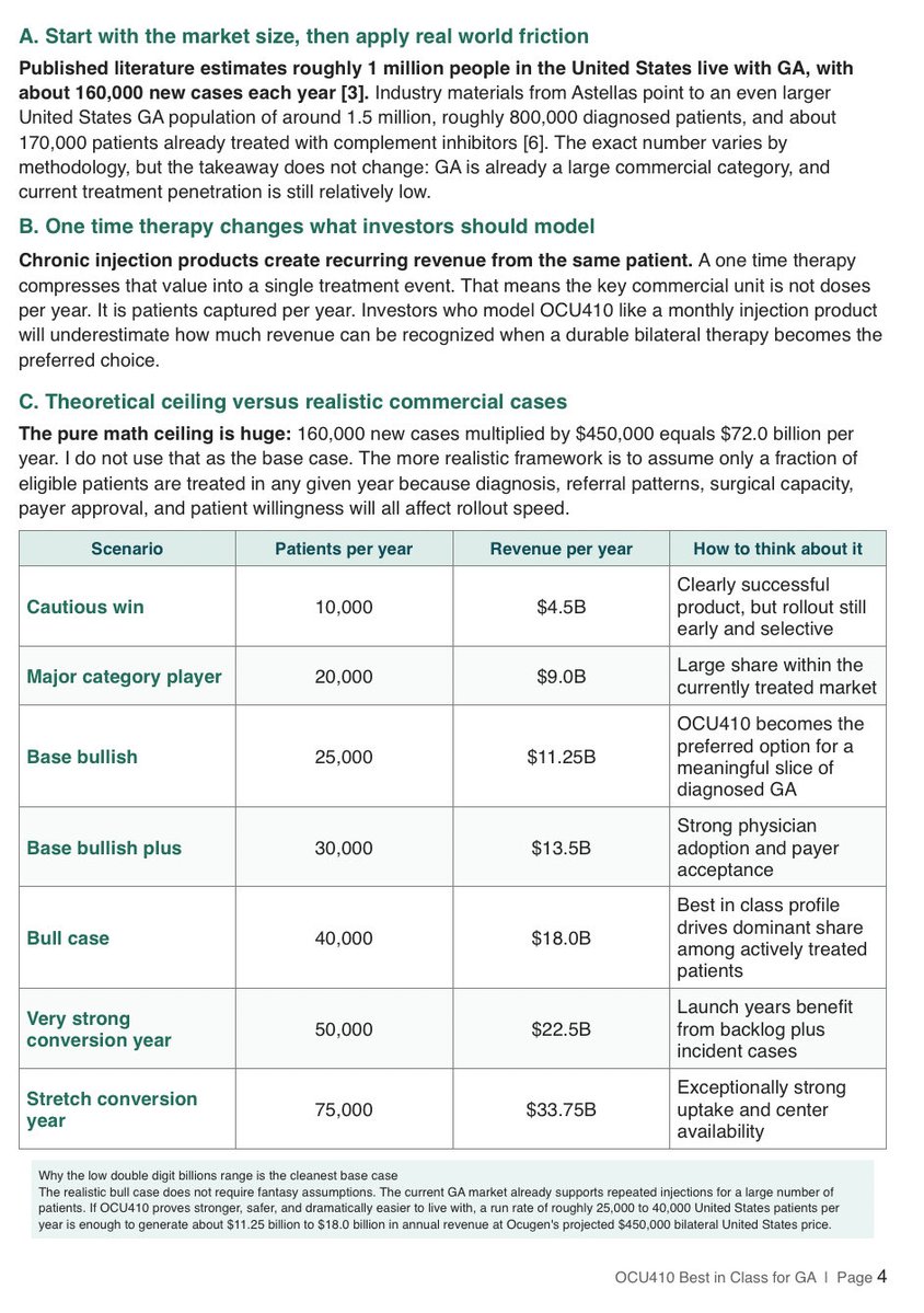 TheUrbanFarmer tweet media