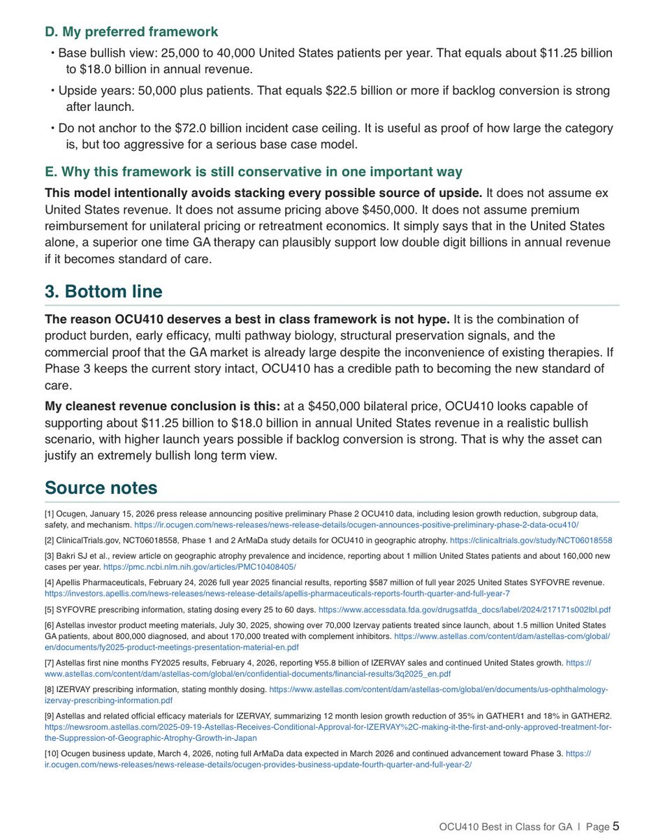 TheUrbanFarmer tweet media