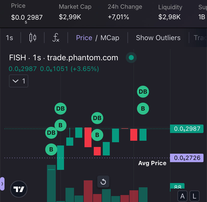 MrSandwich tweet media