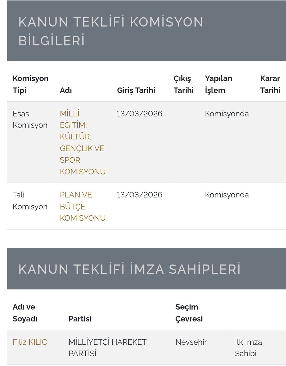 MHP Grup Başkanvekili <a href="/PrfDrFilizKilic/">Prof. Dr. Filiz KILIÇ</a> tarafından TBMM’ye sunulan kanun teklifi: 
tbmm.gov.tr/Yasama/KanunTe…