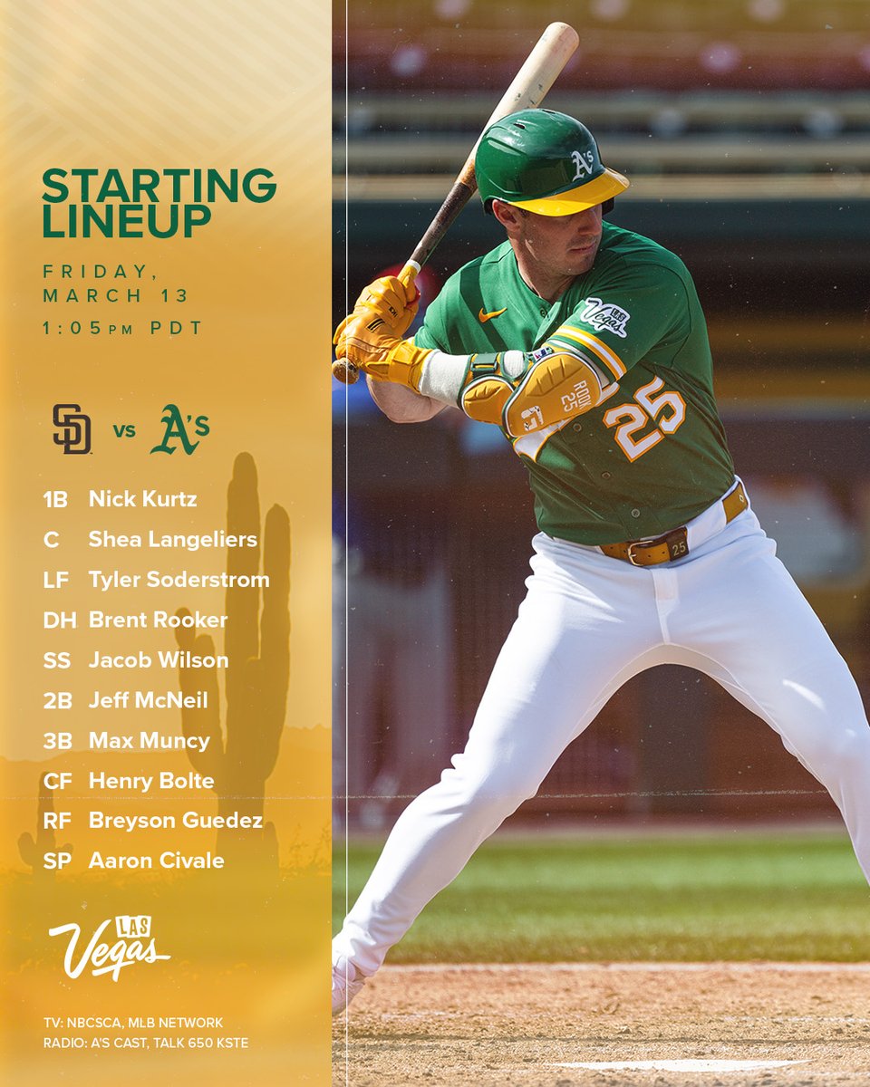 Athletics tweet media