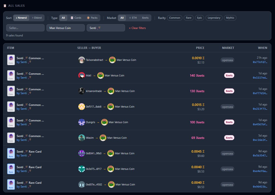 Man Versus Coin tweet media