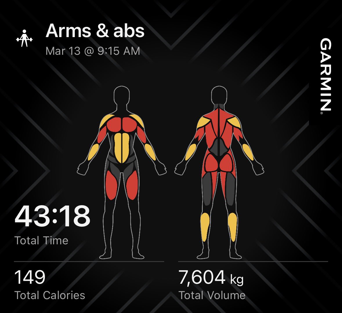 Happy Friday the 13th, March edition! Arms &amp; abs to start the day.