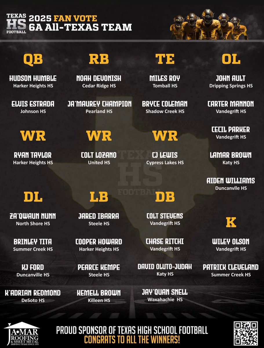 Cibolo Steele Football tweet media