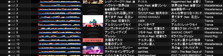 low9112's tweet photo. #ボカこま セトリです！
初めてやるつなぎ方が少し多かったのでちゃんと出来てるか不安ですが大丈夫なはず

ボカこまはまだまだ続きますが明日も予定あるので寝ます！すいません！ https://t.co/OQ8N6z2Zmh