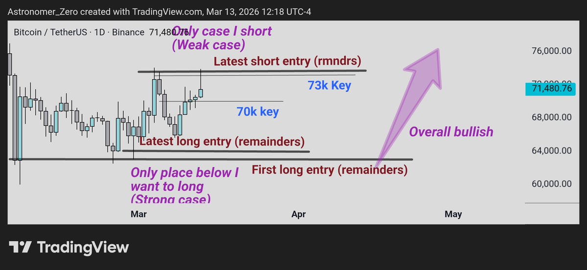 Astronomer tweet media