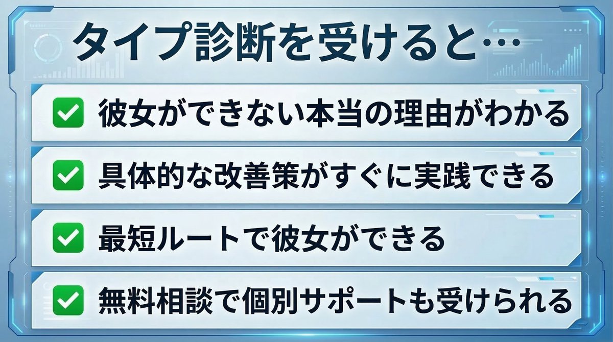 塾長｜恋愛経験ゼロから彼女を作る tweet media