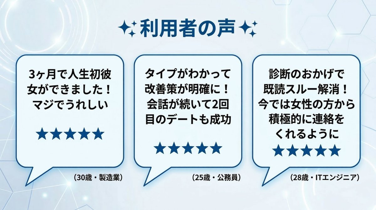 塾長｜恋愛経験ゼロから彼女を作る tweet media