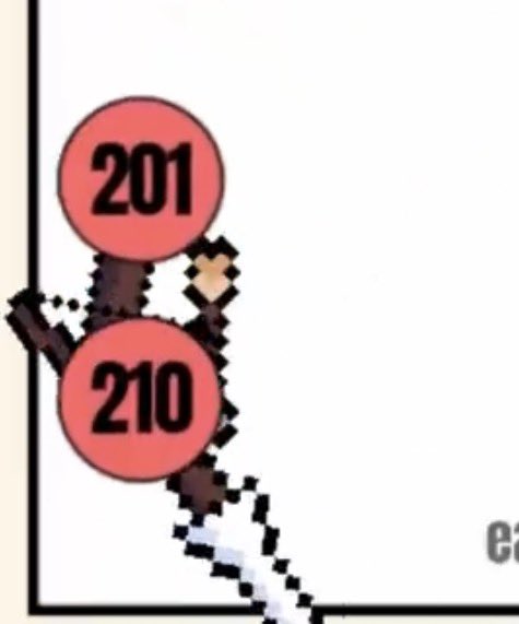 La Guardia 🇺🇸 tweet media