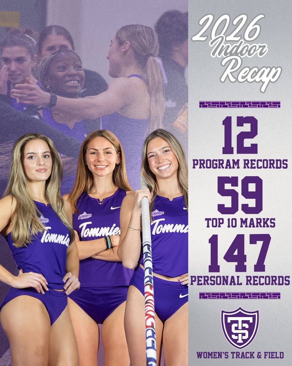 TommieXCTF tweet media