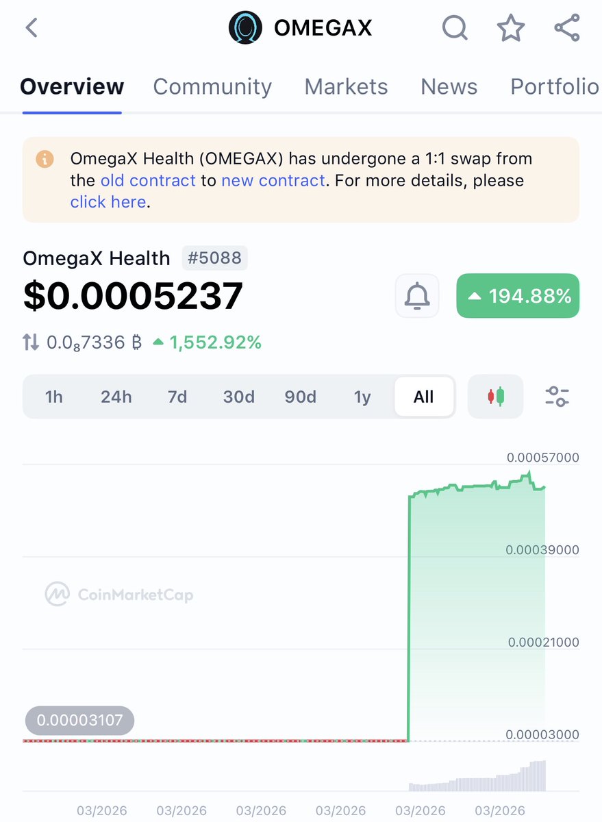 OmegaX Health tweet media