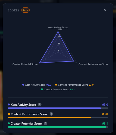 Man Versus Coin tweet media