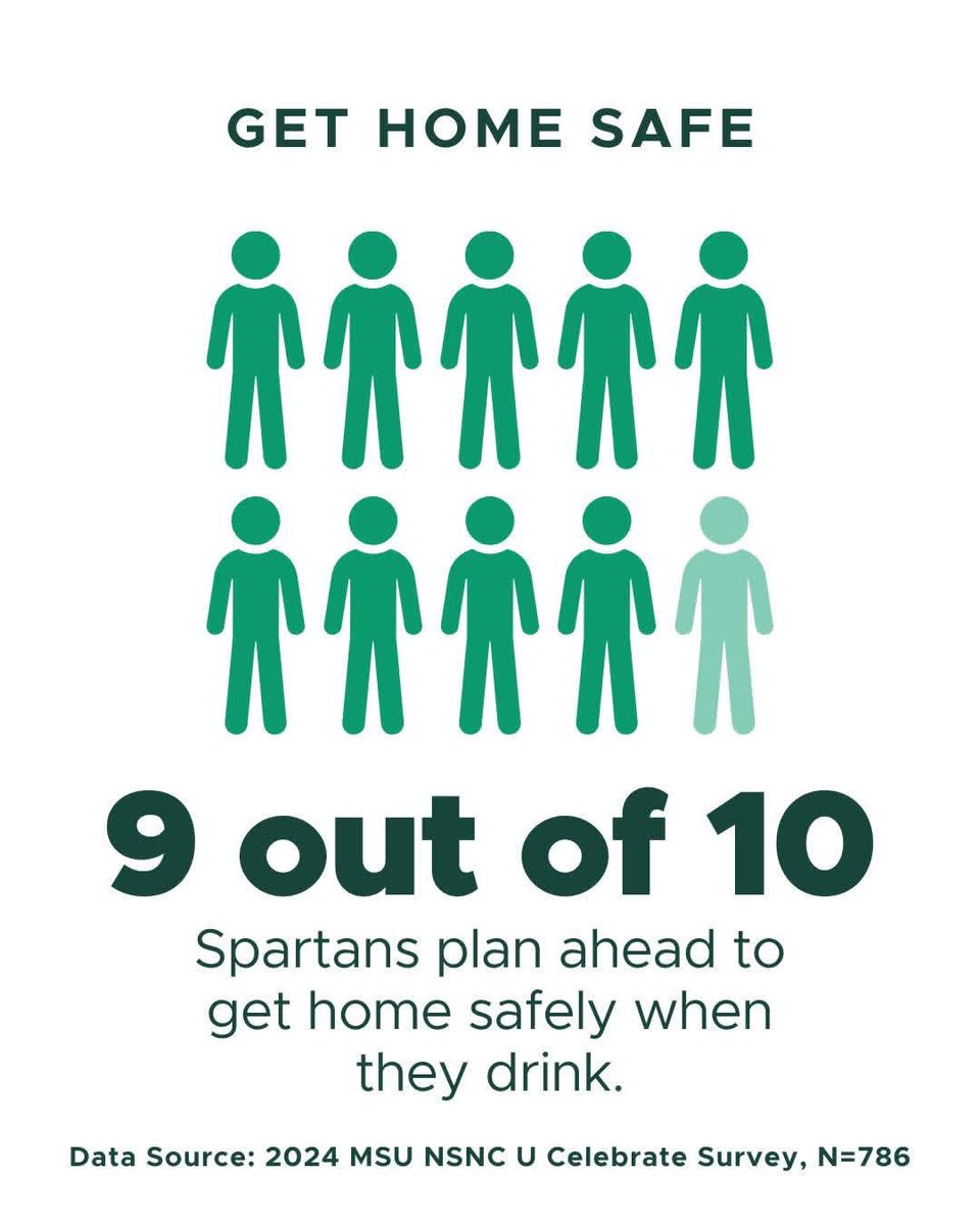 MSU Police and Public Safety tweet media