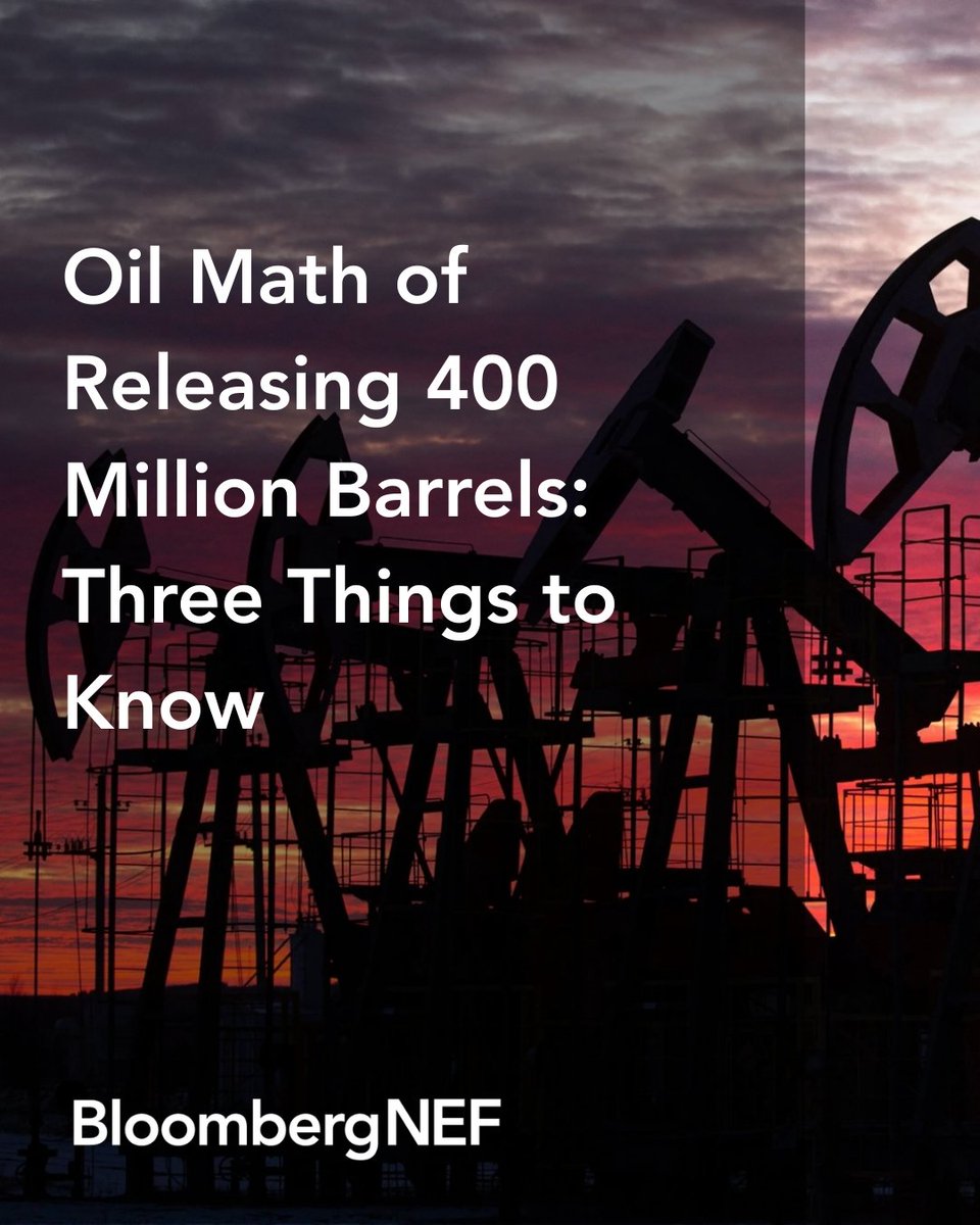 BloombergNEF tweet media