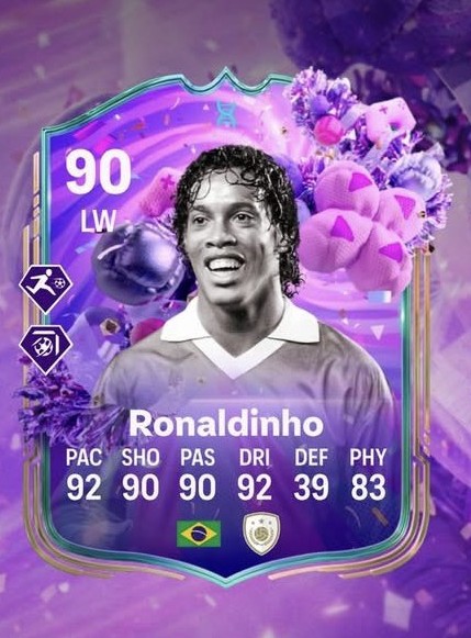 Lillochenko's tweet photo. * LW Evolution Upgrade *

📊 Overall Limits
• Maximum OVR: 89
• Maximum Pace: 93 
• Up to 10 PlayStyles 
• Up to 2 PlayStyles+ 
!! Attribute Enhancements
• Finesse+ – 
• Technique+ – 
* Base PlayStyle Traits
• 5★ Skill Moves 
• 5★ Weak Foot 
 
#FC26 https://t.co/zwMn9O7u5G