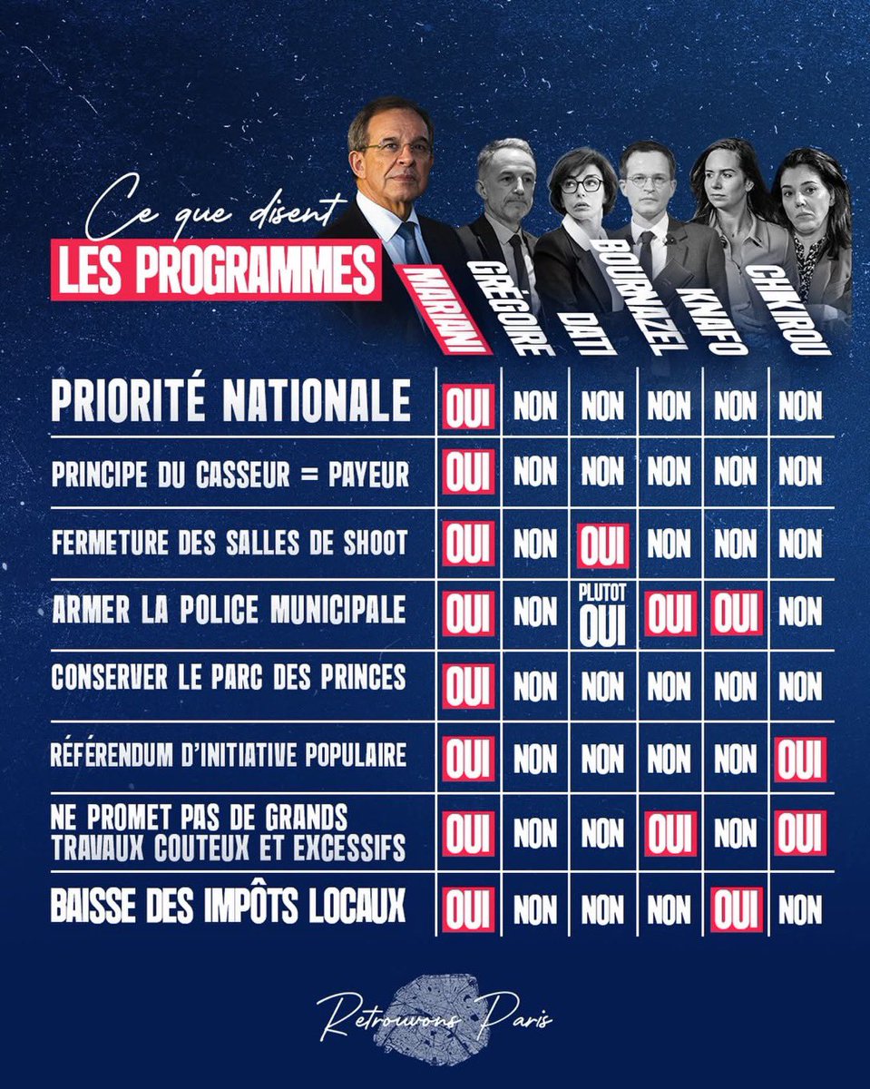 Cath Ⓜ️ ✡️ ✝️ tweet media