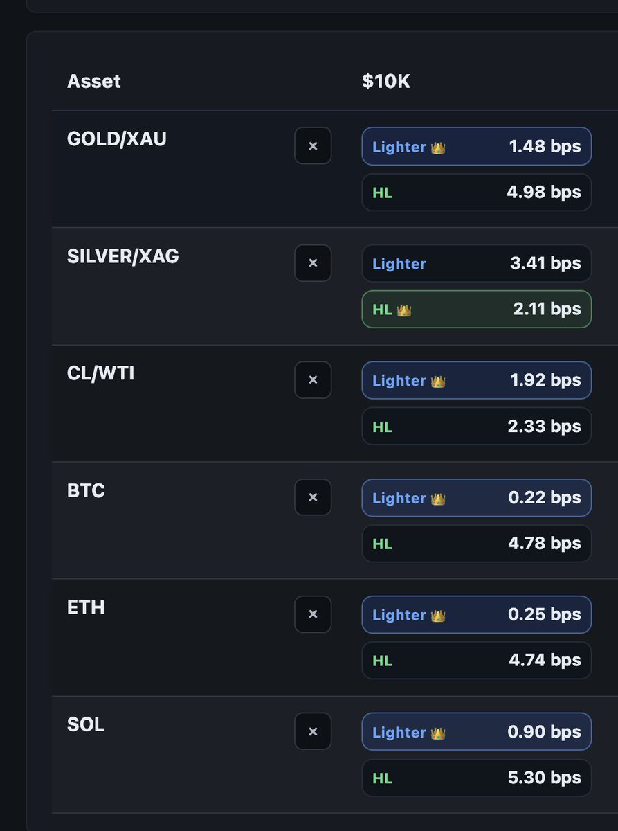 Tom Schmidt >|< tweet media