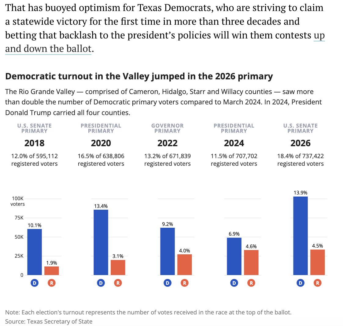 Alejandro Serrano tweet media