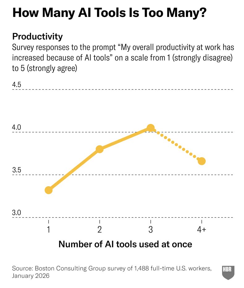 Philo Hermans tweet media