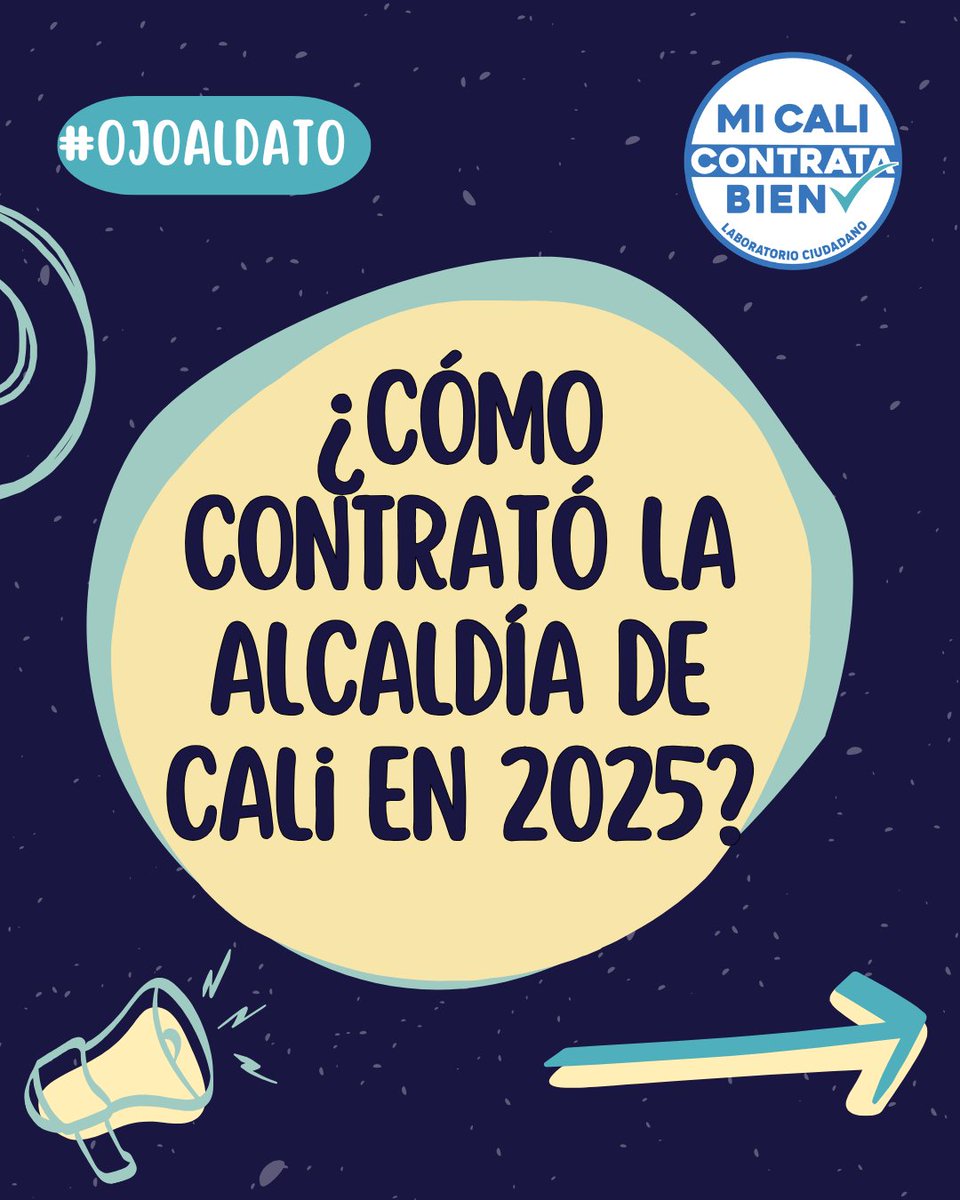 ContrataBien's tweet photo. ¿Sabías que en 2025 la @AlcaldiaDeCali registró cifras históricas de contratación? Adjudicó $2,5 billones de pesos y firmó 3️⃣4️⃣mil contratos‼️

📍Aquí encuentras cifras y datos de los patrones de contratación de la Administración Distrital https://t.co/LCkU0EWast