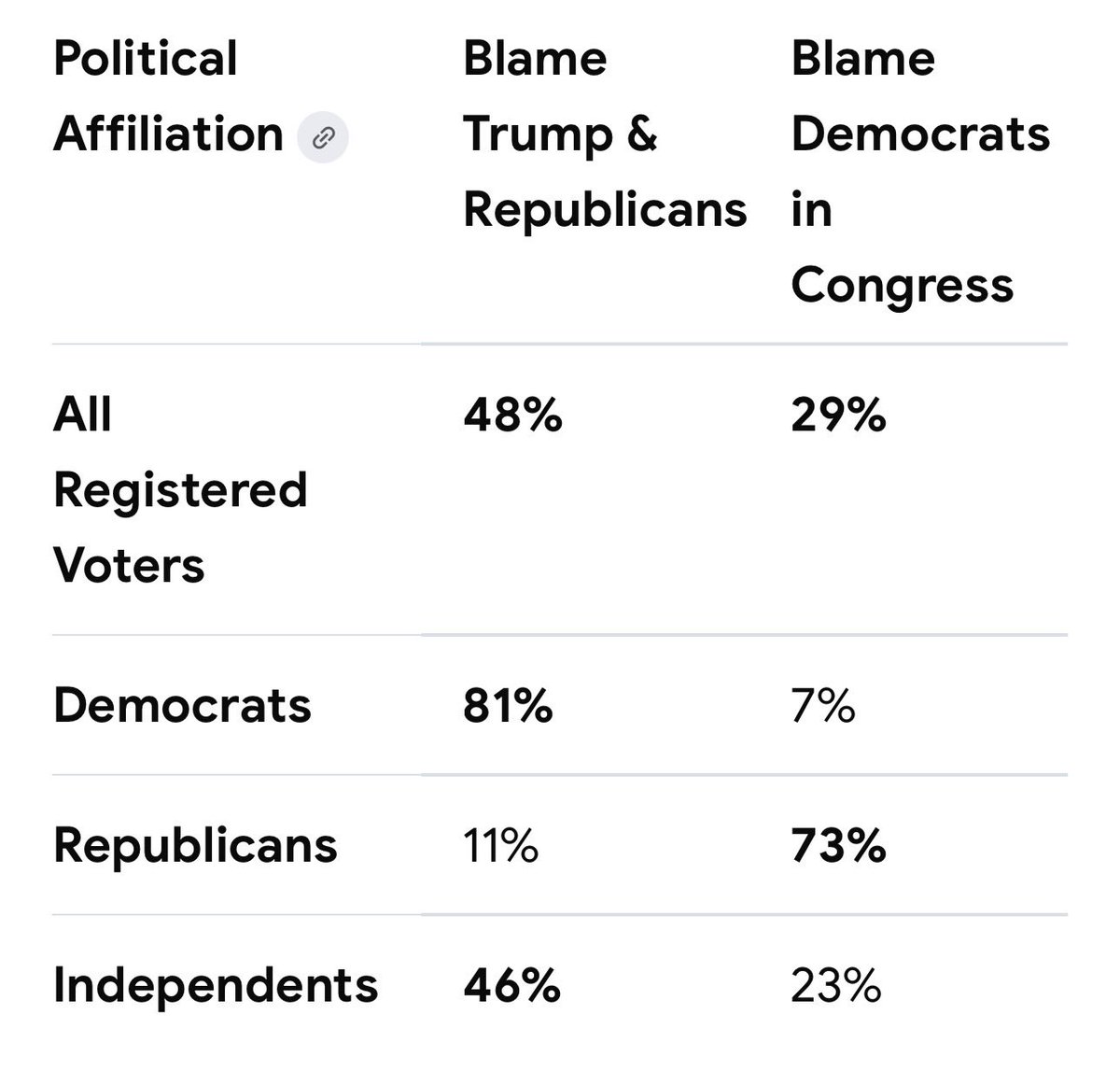 R👌🏼el Seball⭕️s tweet media
