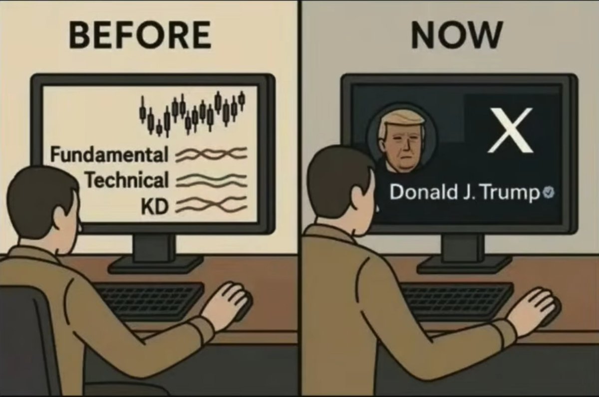 ChrisReiko's tweet photo. 2026 Wall Street https://t.co/cmiD6vU67x
