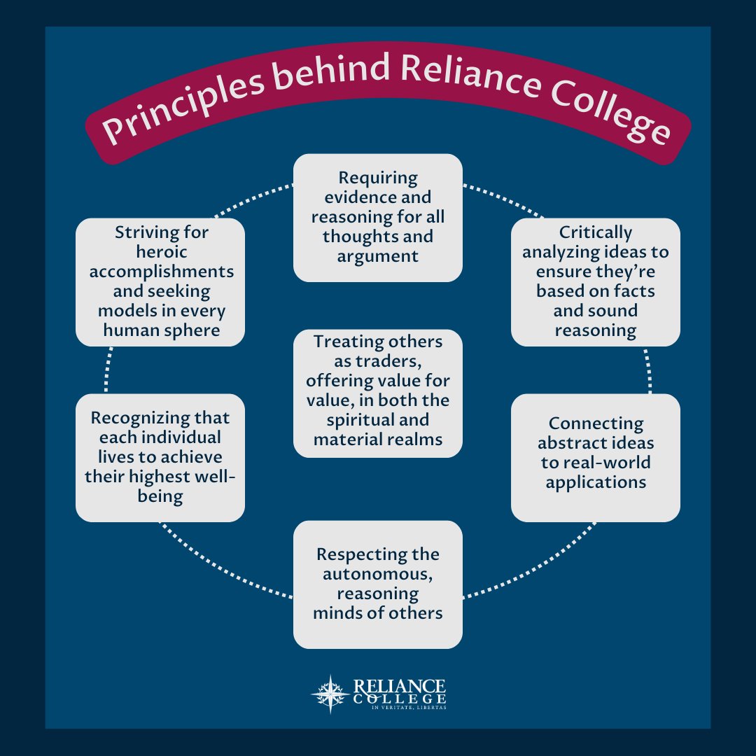 Reliance College tweet media