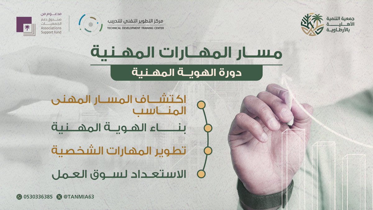 جمعية التنمية الأهلية بالأرطاوية tweet media