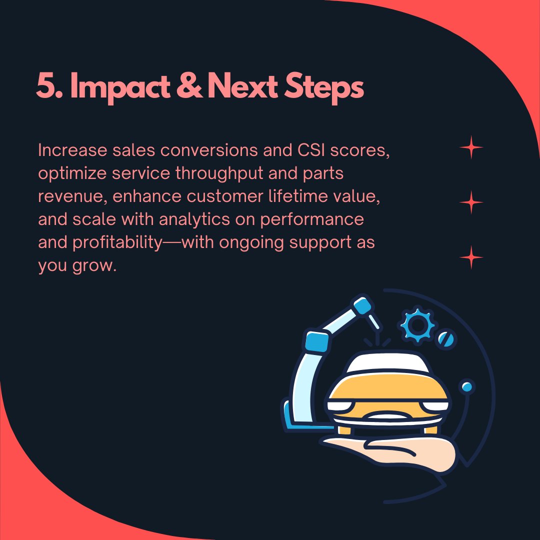 Think To Share tweet media